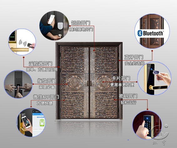 智能防盜門鎖多少錢6